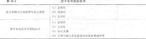 2013年中級(jí)經(jīng)濟(jì)師《經(jīng)濟(jì)基礎(chǔ)知識(shí)》應(yīng)試指南：第三五章 其他法律制度